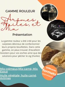 Présentation gamme rouleur - RG Rouleur